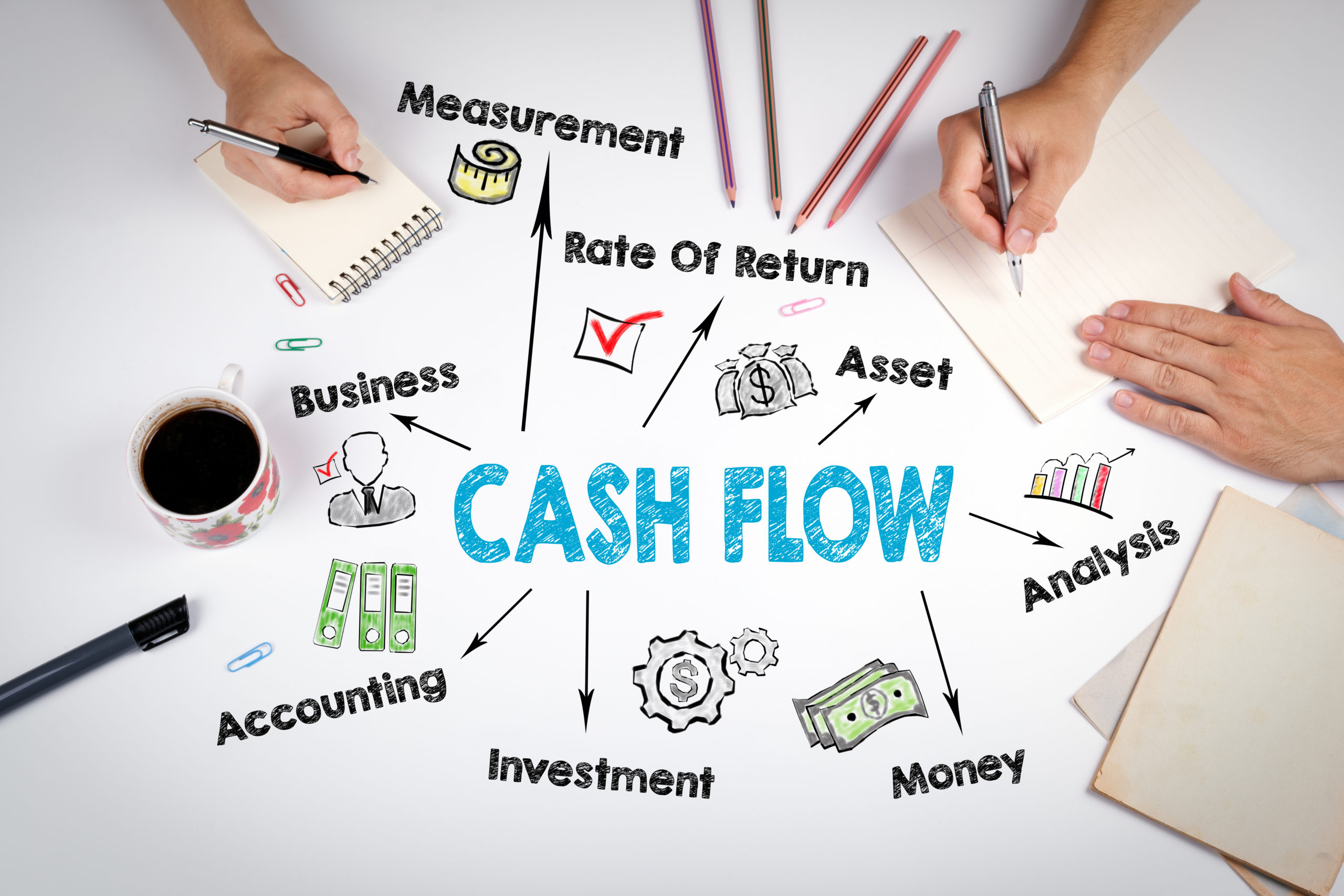 Small Business Cash Flow: A Practical Guide to Managing Business Money